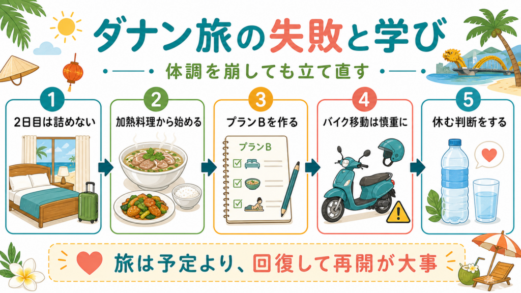 ダナン旅で体調を崩しても立て直すために、2日目の余白、加熱料理、プランB、慎重な移動、休む判断をまとめた5つの学び