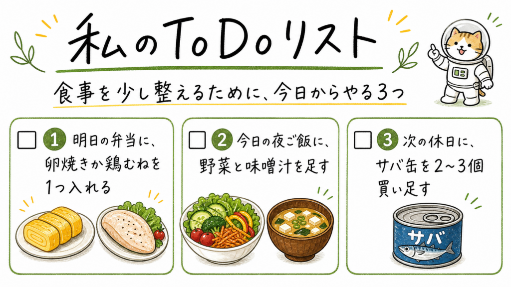 弁当に卵焼きか鶏むねを入れる、夜ご飯に野菜と味噌汁を足す、休日にサバ缶を買い足す3項目の手書き風ToDoリスト