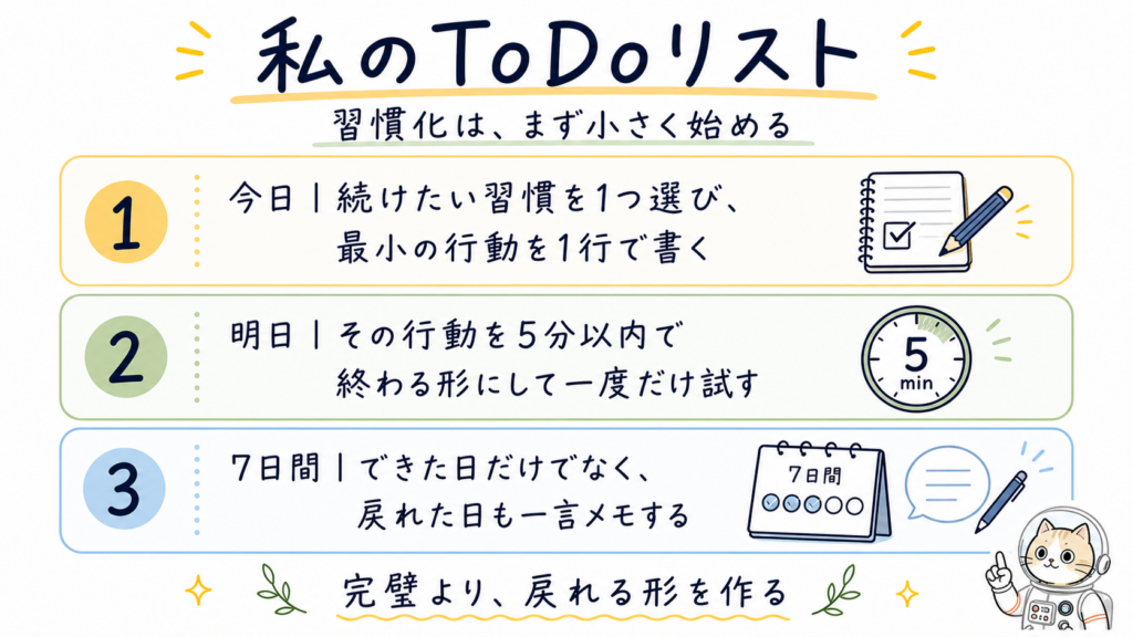 続けたい習慣を選ぶ、5分以内で試す、7日間メモする3つのToDoを並べ、右下に宇宙服の猫キャラクターがいる横長のリスト画像