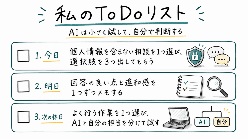  個人情報なしの相談、回答の良い点と違和感のメモ、AIと自分の担当分けの3行動をまとめたToDoリスト