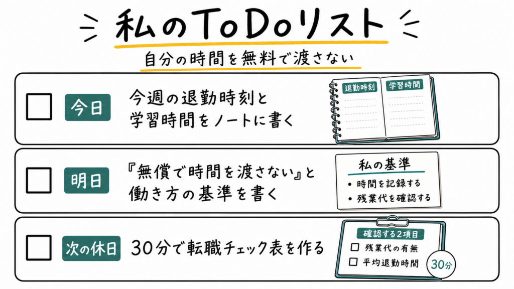 退勤時刻と学習時間を記録する、無償で時間を渡さない基準を書く、残業代と平均退勤時間の転職チェック表を作るToDoリスト